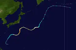 Trajectoire.