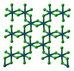 Image illustrative de l’article Chlorure de rhodium(III)