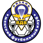Logo du Riazan VDV