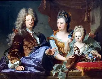 Jean ou François Le Juge et sa famille.