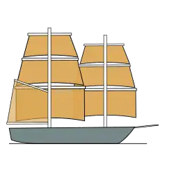 Brick ("brig" en anglais)