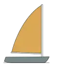 Catboat bermudien avec un côté de la voile attaché au mât.