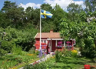 Jardins familiaux de Riksby&nbsp;(sv).