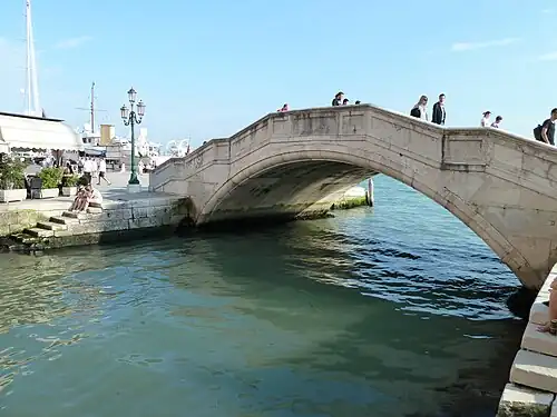 Ponte de la Veneta Marina ou de le Catene reliant Via Garibaldi et riva Sette Martiri à la Riva San Biasio