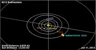 Description de l'image Robheinlein-6312.jpg.