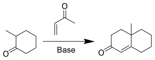 L'annélation de Robinson
