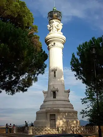 Phare du Gianicolo