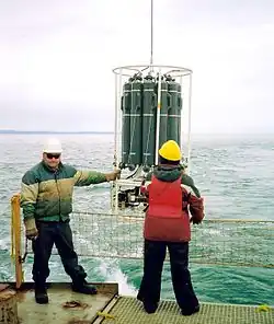 Déploiement d'une rosette.