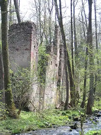 Hamernia (Lublin)
