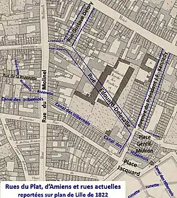 Rue du Plat sur plan de 1822