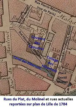 Emplacement de la rue Édouard Delesalle sur plan de 1784
