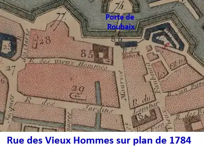 Rue des Vieux Hommes en 1784