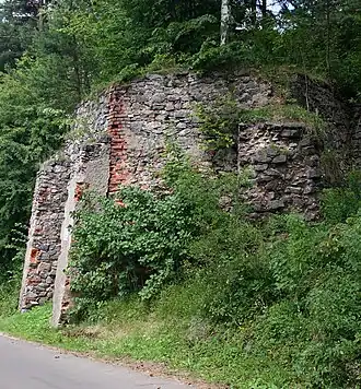 Cieszów (Basse-Silésie)