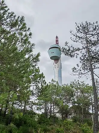 Image illustrative de l’article Sémaphore de Messanges