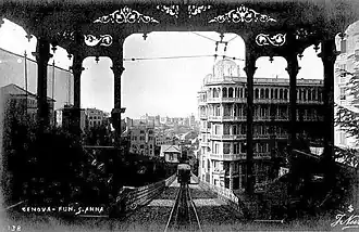 Vue depuis la gare supérieure.