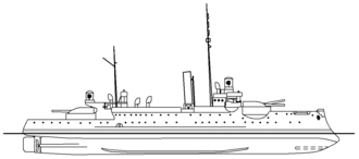 illustration de Classe Siegfried