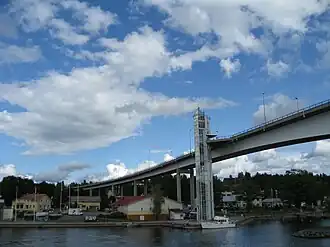 Le pont de Puumalansalmi.