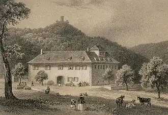 gravure montrant des personnes et du bétail au premier-plan devant une grosse ferme ; à l’arrière-plan se dressent des montagnes couvertes d’arbres avec un château sur la plus élevée