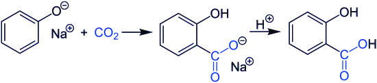Synthêse de l'acide salicylique par la réaction de Kolbe-Schmitt