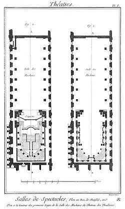 Description de l'image Salle_des_Machines.jpg.