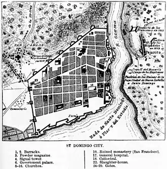 Image illustrative de l’article Ville coloniale de Saint-Domingue