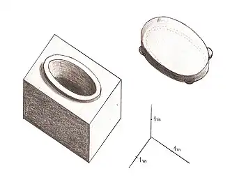 Sarcophage ovale de la grande excavation