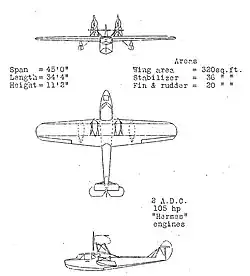Description de l'image Saro cutty sark 3-view NACA Aircraft Circular No.105.jpg.