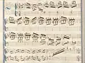 partition manuscrite rehaussée de couleurs passées