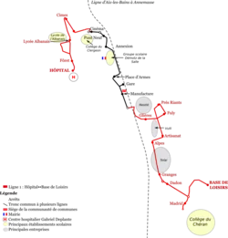 Schéma de la ligne 1 du réseau urbain J’yBus.