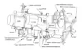 Schéma du satellite : vue tribord.