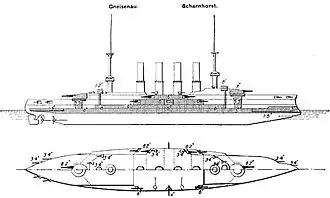 illustration de Classe Scharnhorst (croiseur)