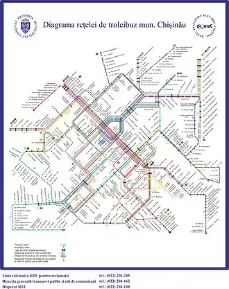 Image illustrative de l’article Trolleybus de Chișinău