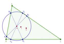 Deuxième cercle de Lemoine du triangle ABC. Le point de Lemoine K, le centre du cercle inscrit I, le centre de gravité G et les lignes passant par K antiparallèles aux côtés sont également représentés.