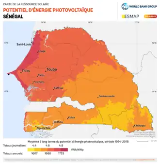 Image illustrative de l’article Énergie au Sénégal