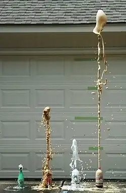 Effet de Mentos sur une boisson au cola.