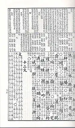 Une page du Shiyun Hebi, un dictionnaire de rimes chinois datant de la dynastie Qing.