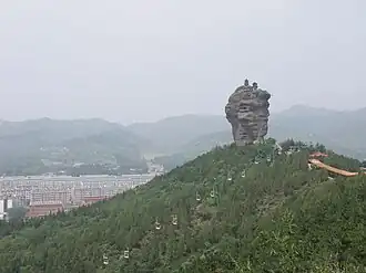 District de Shuangluan