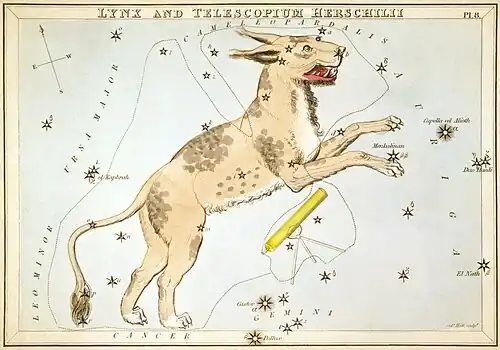 Carte no&nbsp;8 : Le Lynx et le Télescope de Herschel