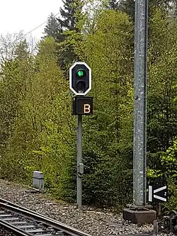 Signal de sortie présentant l'image 1 avec sortie direction Bollement