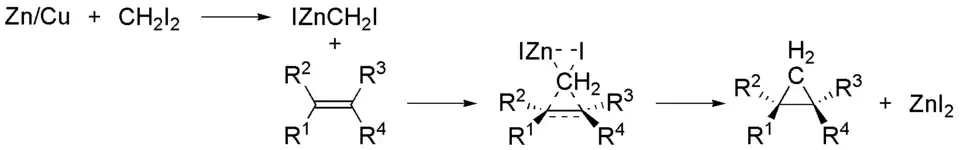 Mécanisme proposé pour la réaction de Simmons-Smith illustrant l'action de l'iodure d'iodométhylzinc.
