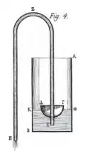 Siphon à débit constant.