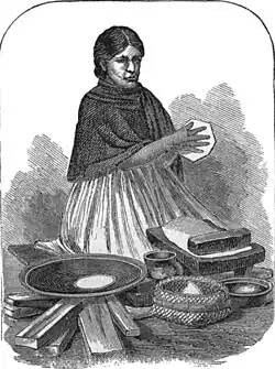 Fabrication de tortillas, 1870.
