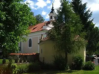 Skřipel