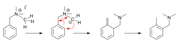 Sommelet-Hauser mechanism
