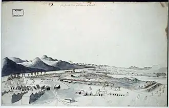 La vue sud du fort Crown Point 1760 par Thomas Davies.