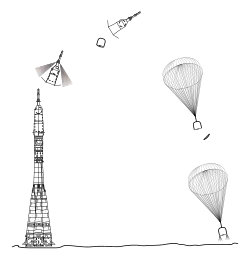 Le système d'évacuation d'urgence de l'équipage de Soyouz.