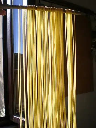 Image illustrative de l’article Spaghetti