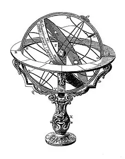 2 - Sphère armillaire (3D).