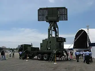 illustration de China Electronics Technology Group