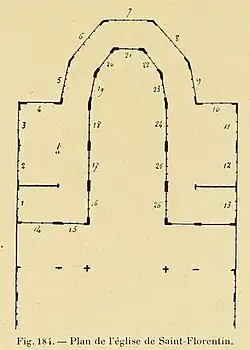 Plan de l'église par L. Ottin